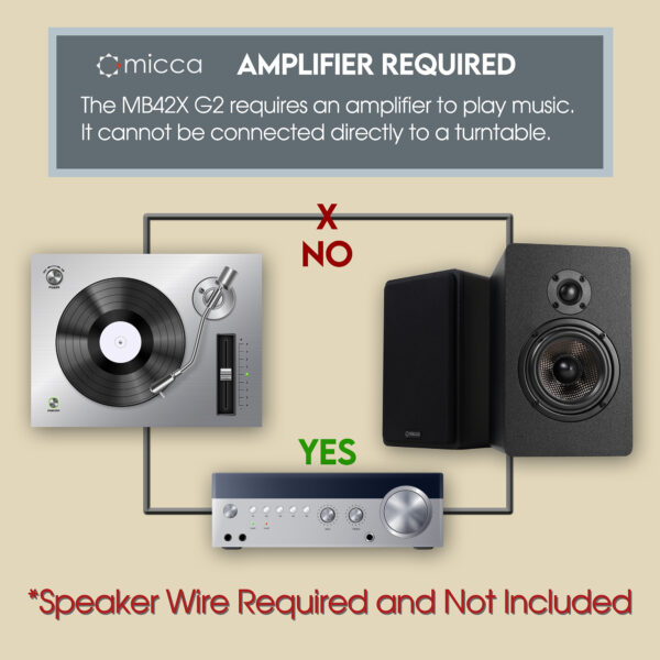 Micca MB42X G2 4-Inch Bookshelf Speaker (Pair) - Image 5