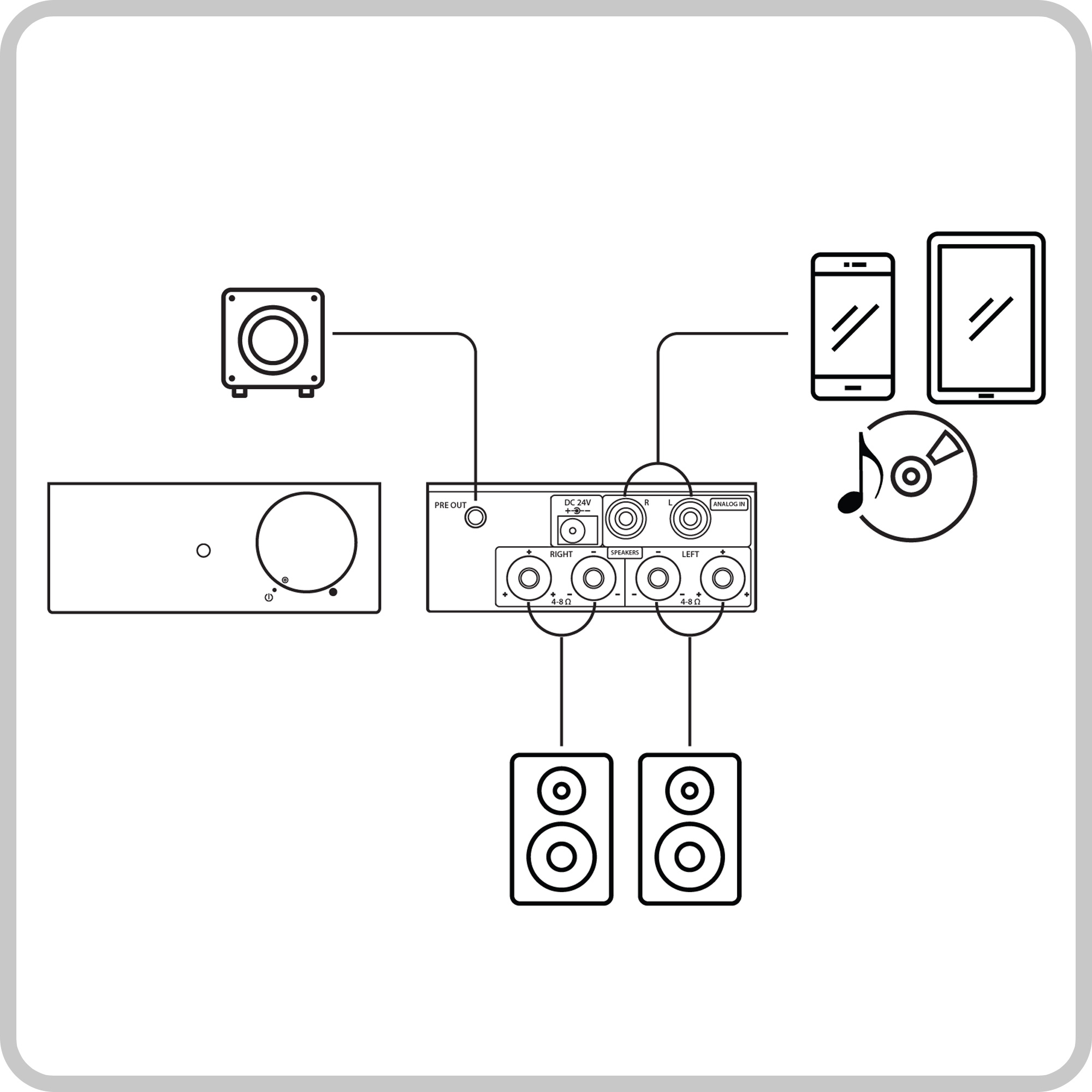 Micca OriGain Compact Integrated Amplifier | Micca Electronics